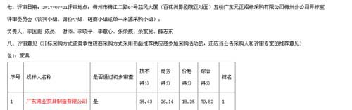 鸿业中标通告2