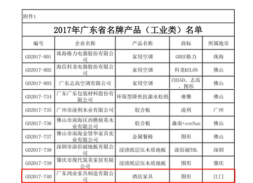 6399彩天下(中国)官方网站